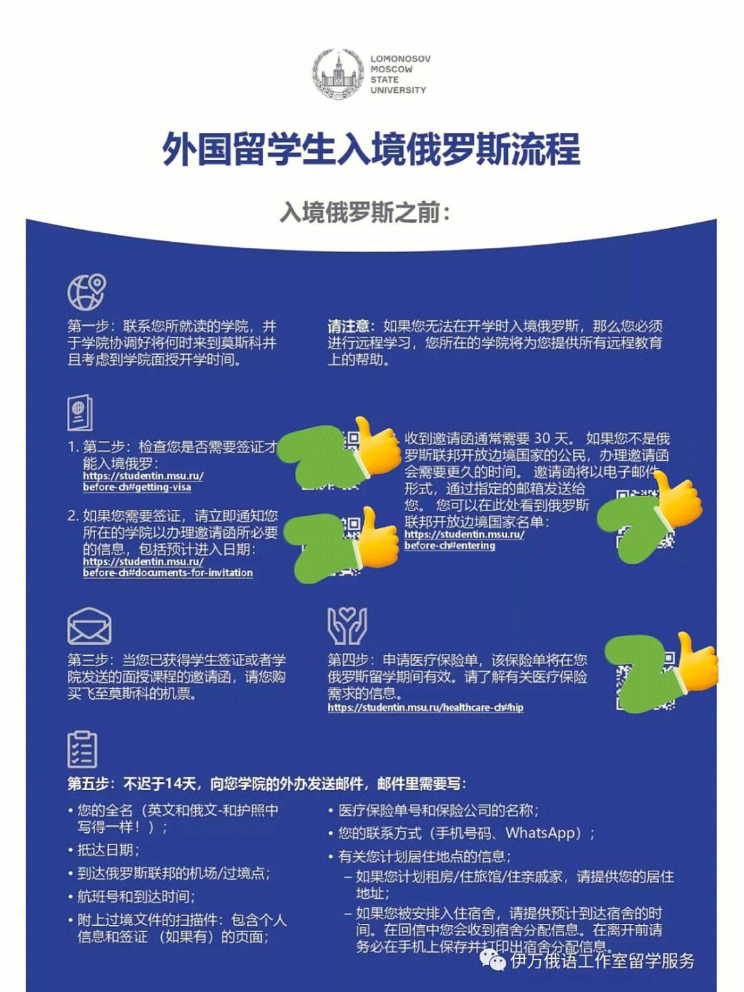 外国留学，外国留学要多少钱