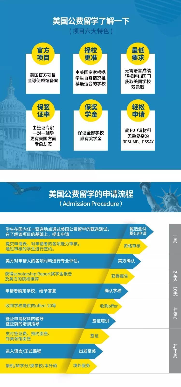 出国留学的签证，出国留学的签证一般多久办完