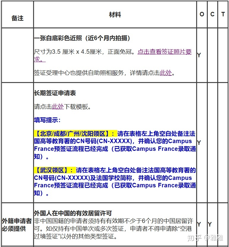 中智法签留学，中智法签电话人工服务