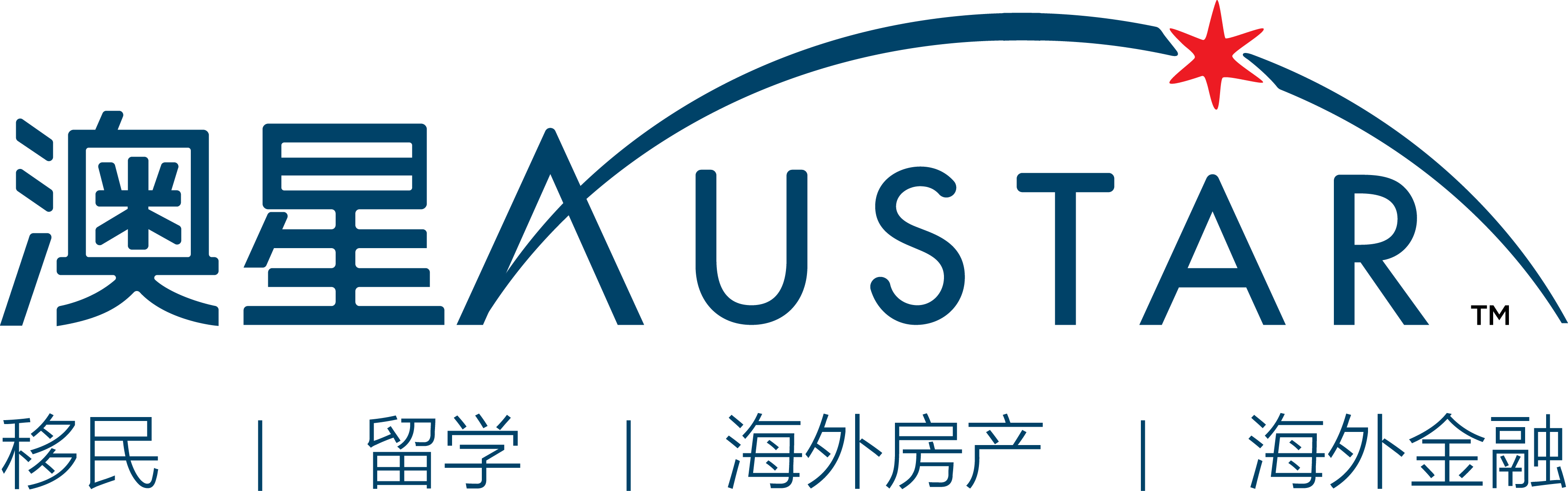 先威留学移民，美国先威产品怎么样