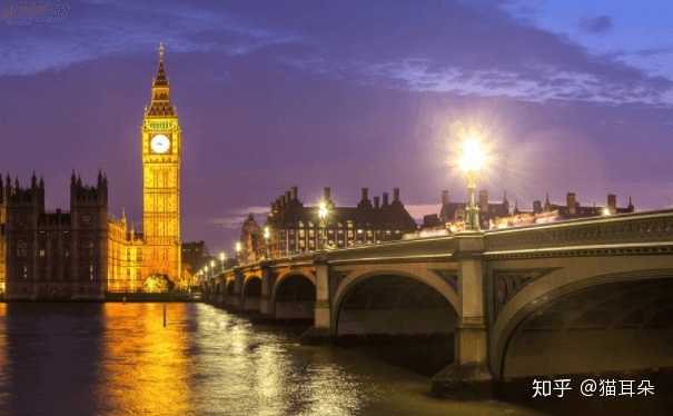 英国留学担保费用，英国留学担保金什么时候可以使用