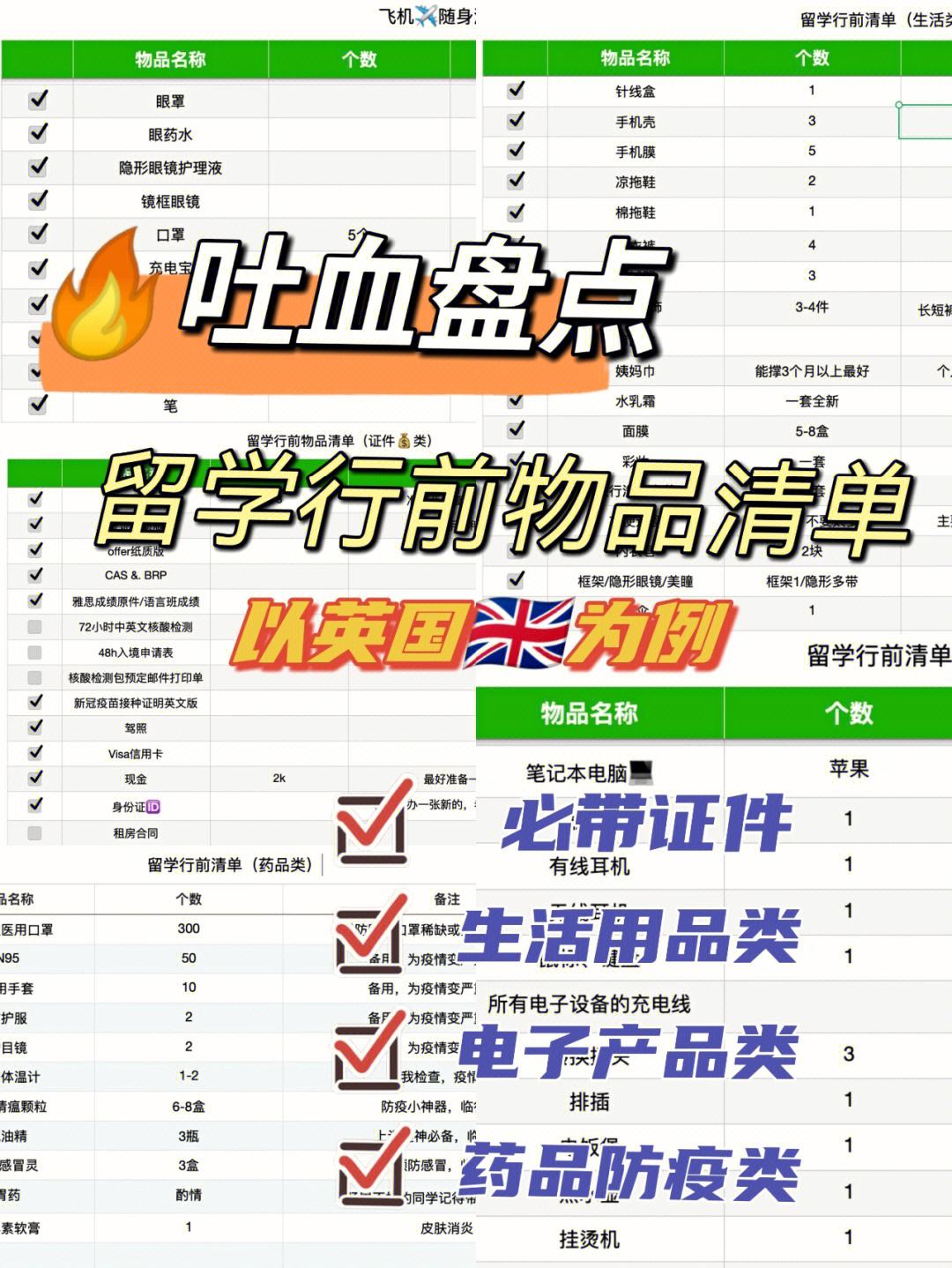美国出国留学行李清单，美国出国留学行李清单最新