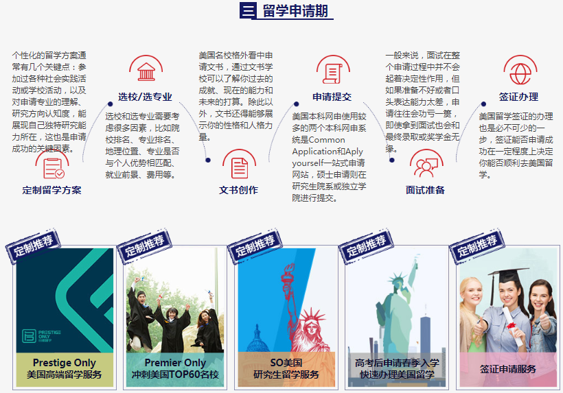 启德出国留学，启德留学地址及电话