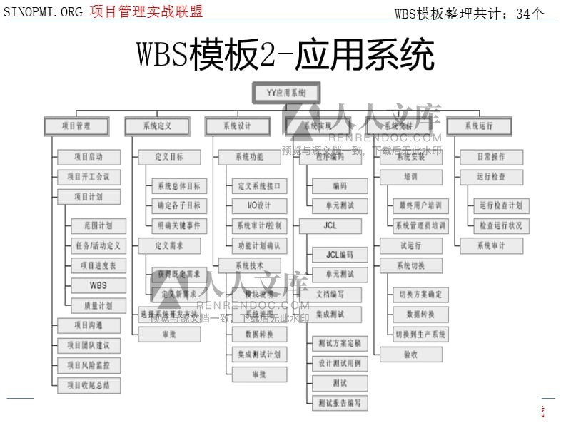 留学wbs，留学美国中介