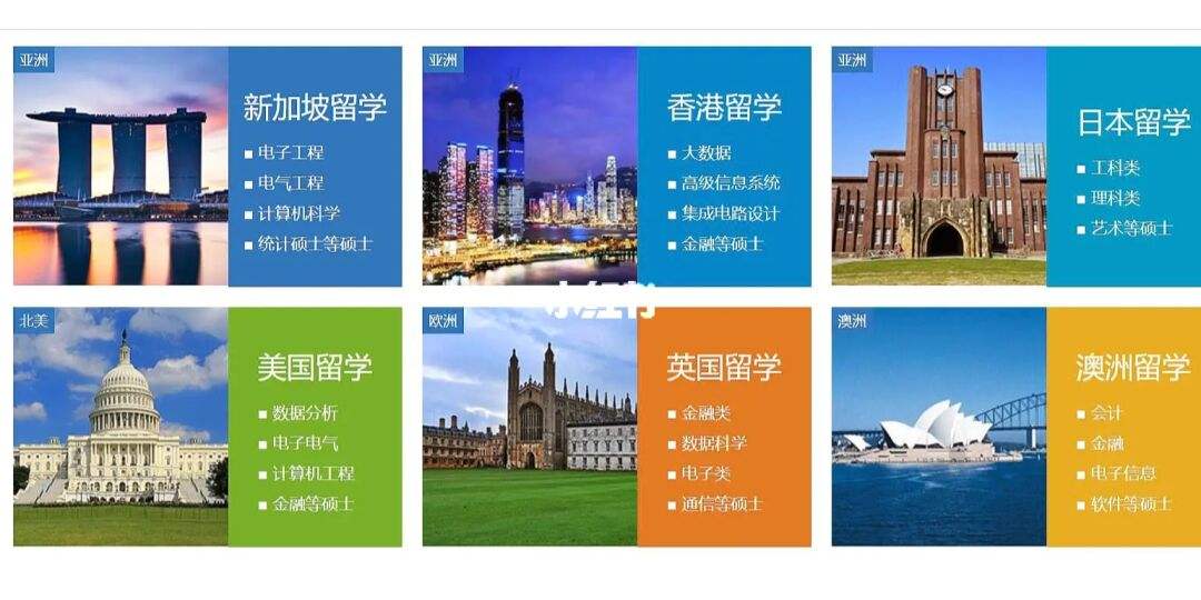 如何选择留学中介，出国留学中介如何选择