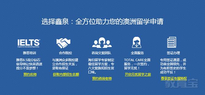 留学中国品牌，留学中国品牌指标