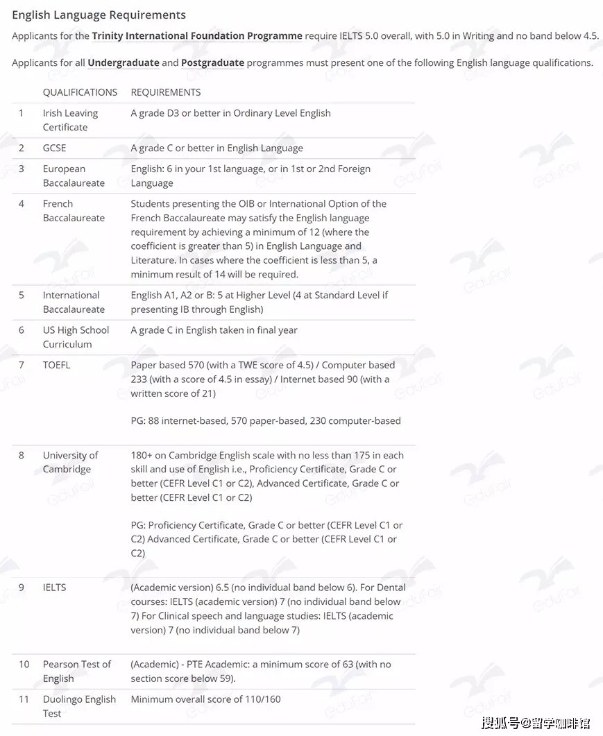 领英留学费用，领英留学怎么样