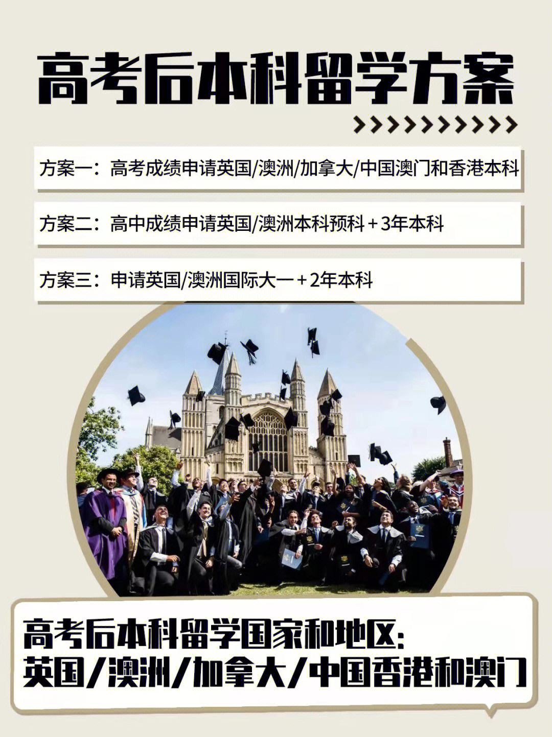 留学方案设计，留学方案设计怎么写
