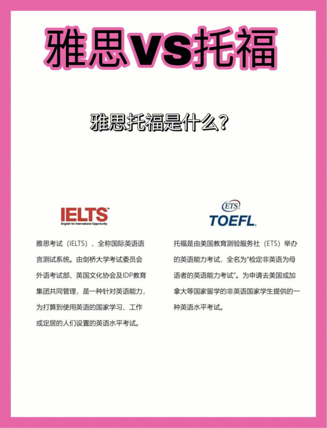 留学托福雅思，托福雅思 知乎