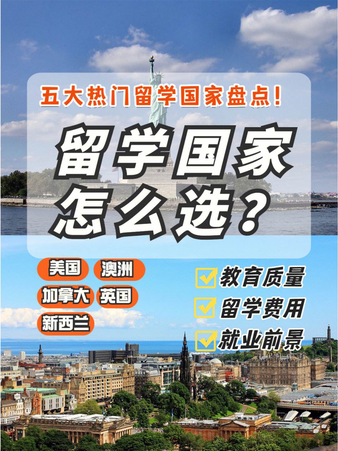 出国留学需要什么材料，出国留学需要准备什么资料
