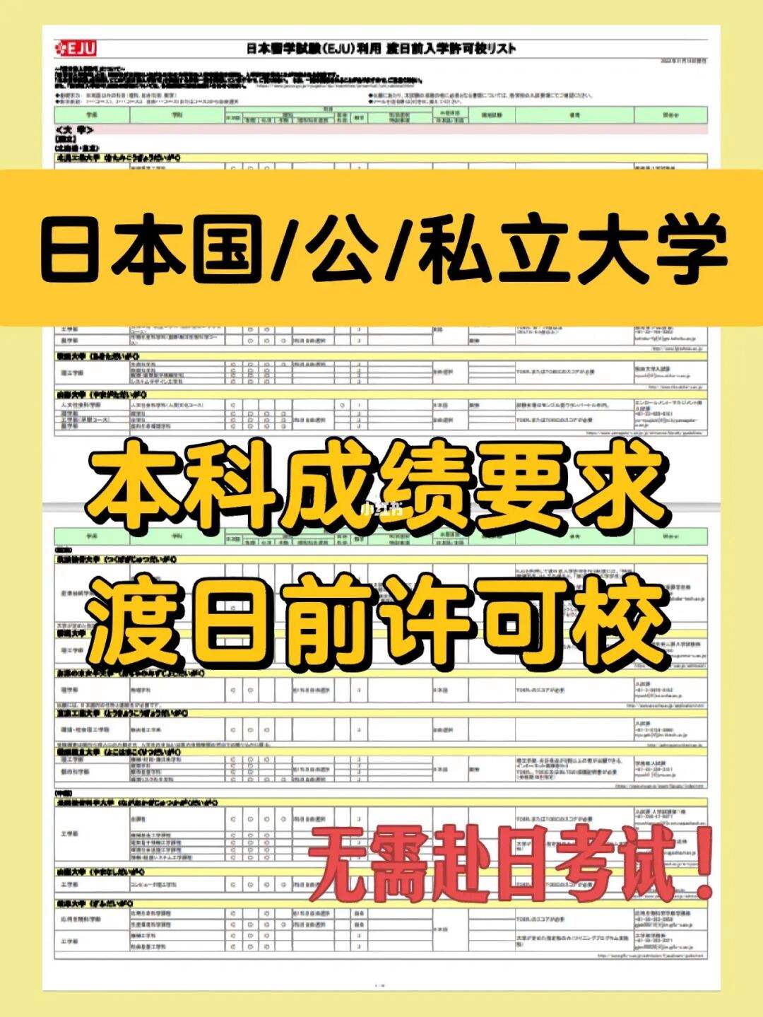 日本留学托福，日本留学托福什么时候考