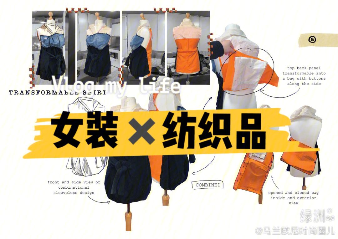 纺织品设计留学，纺织品设计留学方向