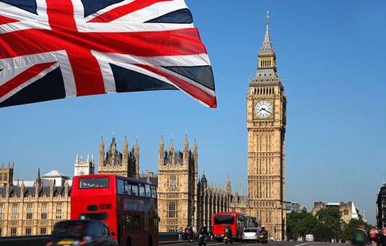 留学英国买房，英国买房子移民