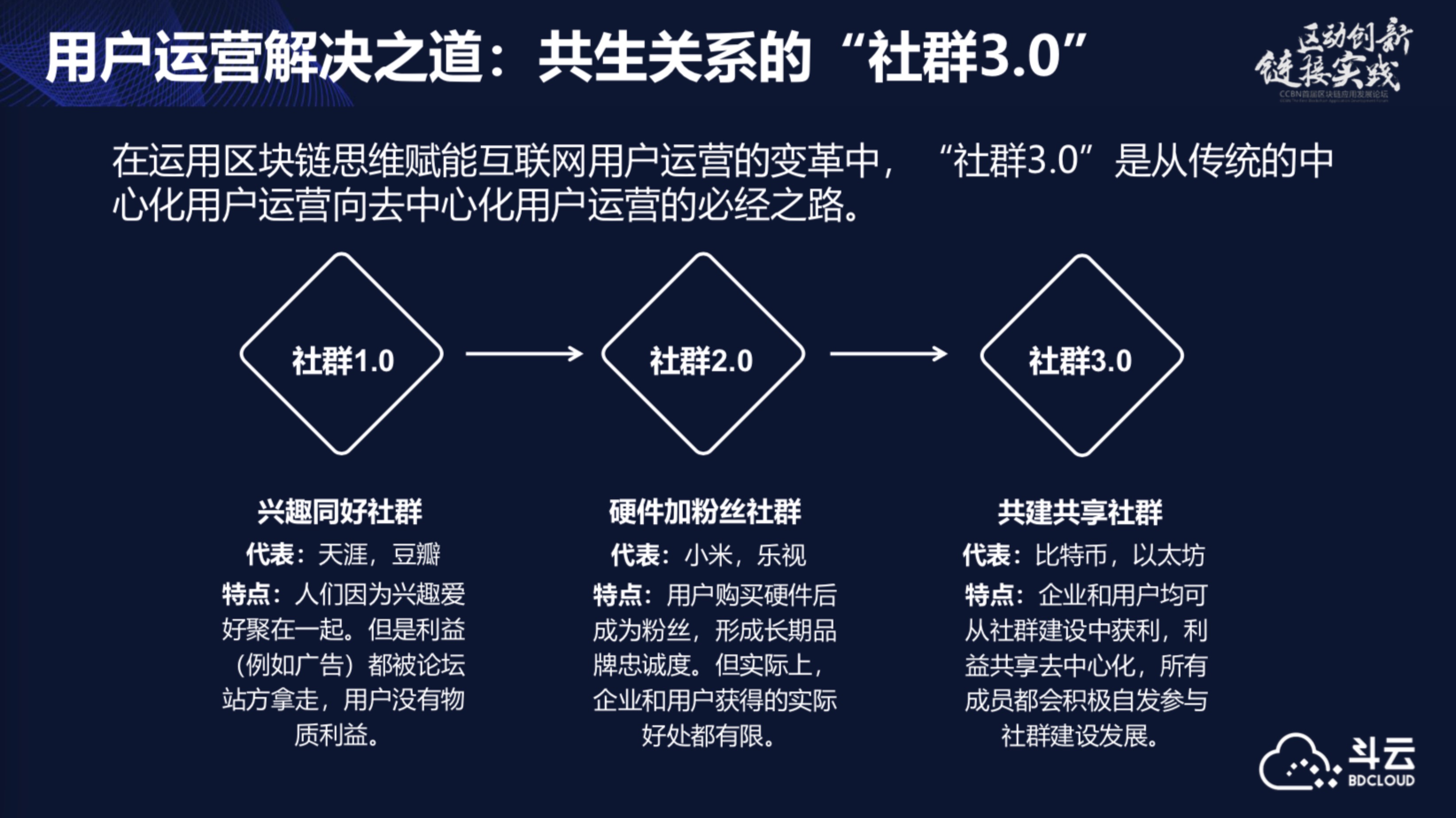 区块链自由用户怎么做，区块链自由用户怎么做的