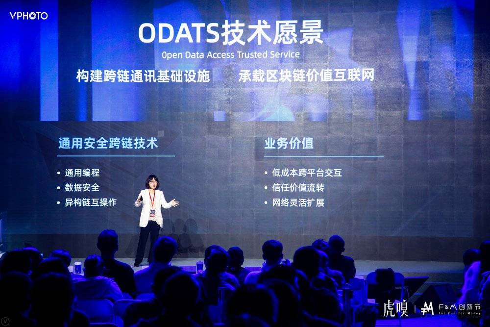蚂蚁金服区块链团队成员，蚂蚁金服区块链团队成员数量