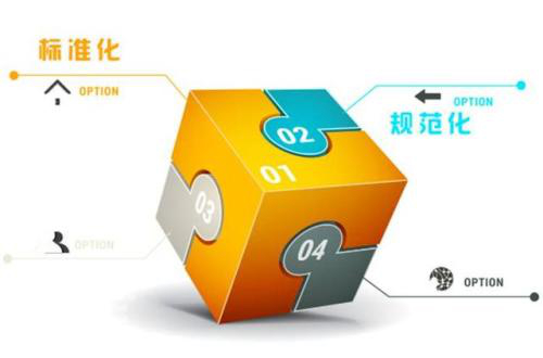 区块链标准化评价方法，区块链的标准技术是什么