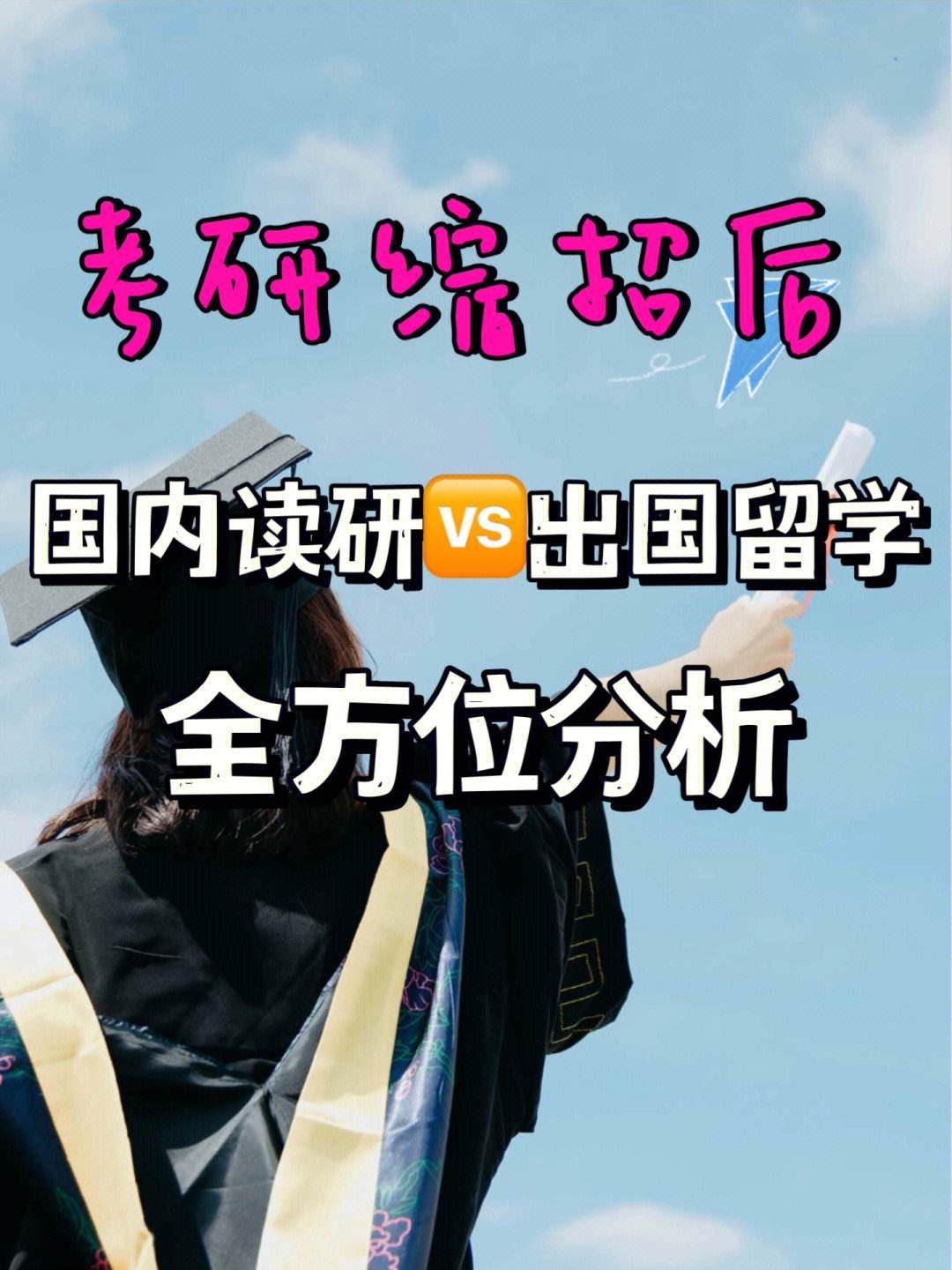 专科留学考研，伦敦艺术大学研究生申请条件