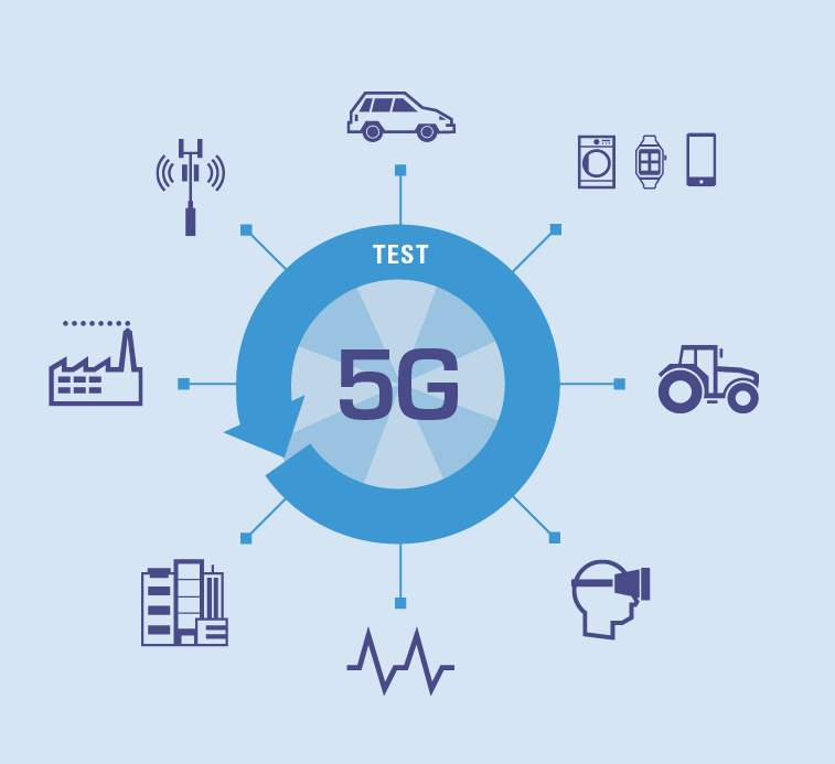 区块链5g发展分析，5g和区块链结合的项目