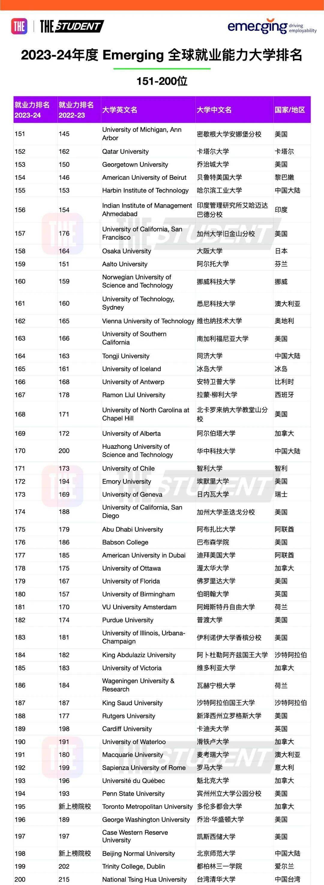 东京大学留学费用，东京大学留学费用一览表