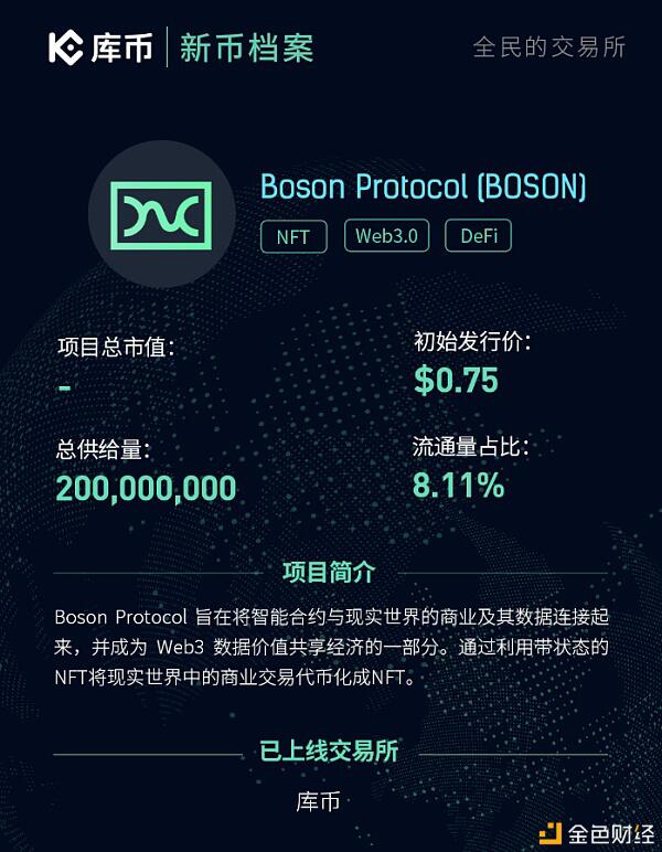 区块链电商的估值，区块链电商是什么意思