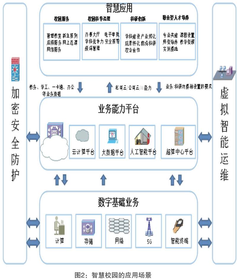 数据中心区块链硬件，数据 区块链