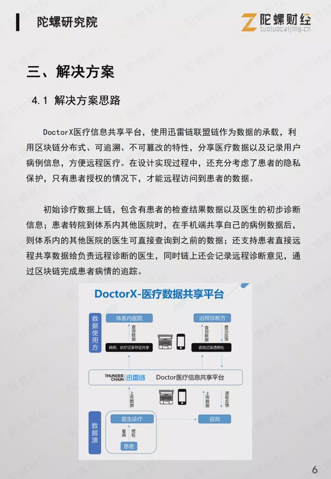 基于区块链的医疗数据共享，基于区块链的医疗数据共享及安全的实现