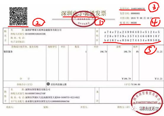 区块链发票是电子发票吗，区块链发票是电子发票吗怎么开