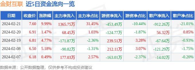 云南区块链商户发票查询，云南区块链商户平台发票怎么开