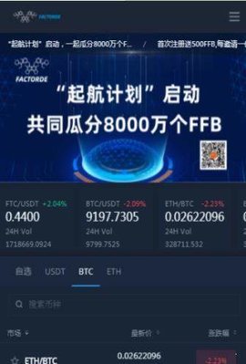 区块链有什么好用的app，2020区块链最火的app