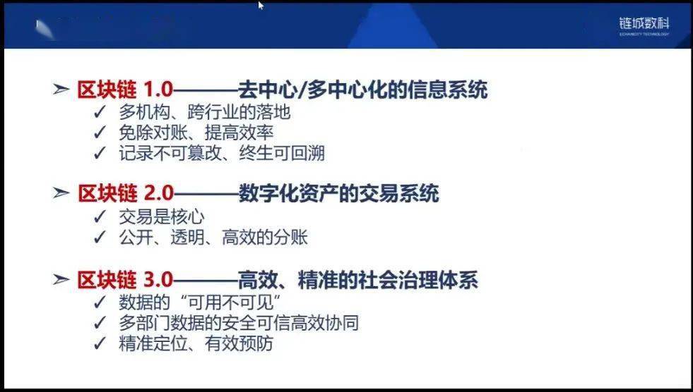 区块链有投资价值么吗，区块链可以投资能赚钱吗