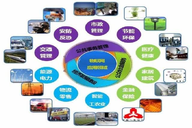 区块链社区自治系统建设，区块链社区自治和社区自理