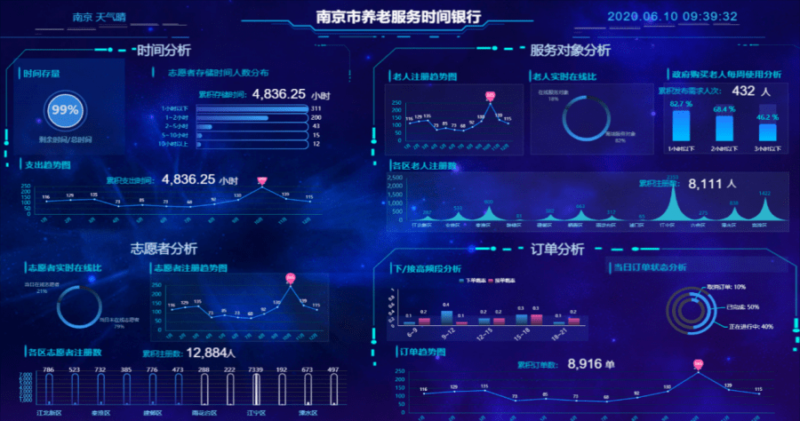 区块链养老收益点有哪些，区块链养老收益点有哪些股票