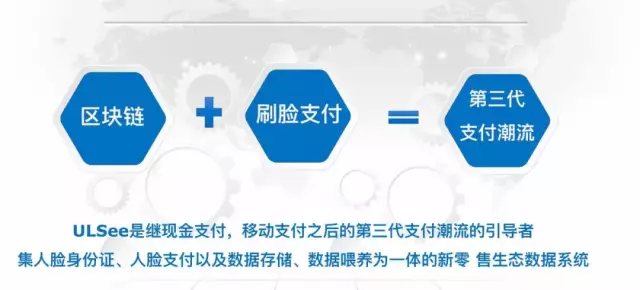 区块链实名刷脸安全吗，区块链项目实名认证安全吗