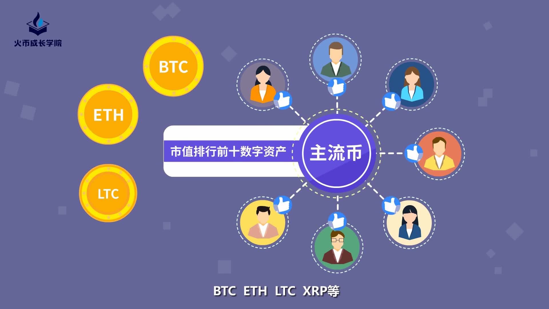 区块链最热门的主流货币，区块链最热门的主流货币有哪些