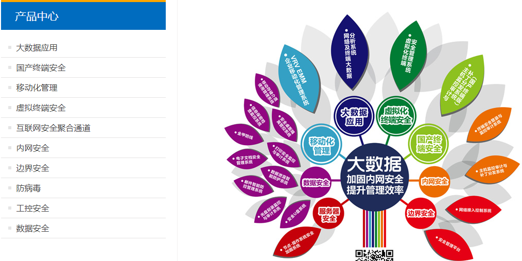 区块链领域的优质问答，区块链领域的优质问答有哪些
