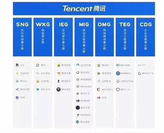 韩国阿里巴巴区块链平台，阿里巴巴韩国化妆品是真的吗
