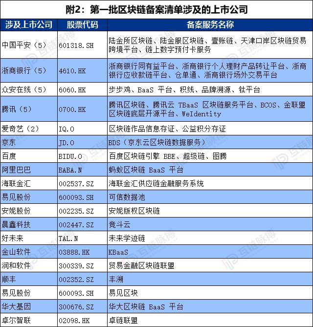区块链钱包转账如何发备注，区块链钱包转账如何发备注消息