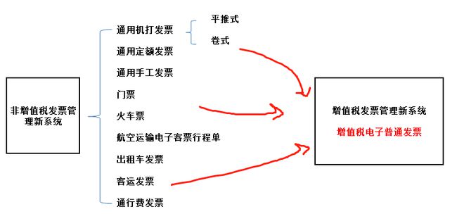 区块链钱包转账如何发备注，区块链钱包转账如何发备注消息