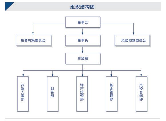 中钞区块链技术络谱，中钞区块链技术研究院