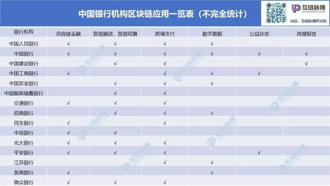深圳区块链公司的发展历程，深圳区块链公司的发展历程是什么