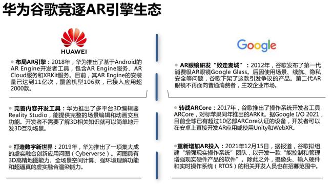 大企业竞逐区块链技术龙头，大企业竞逐区块链技术龙头股票