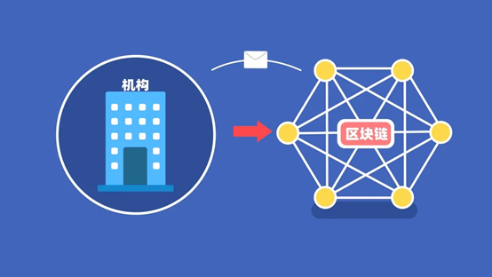 区块链集体维护特性是什么，区块链集体维护特性是什么意思