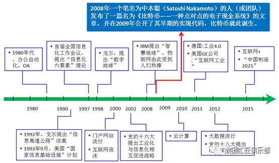 区块链安全发展现状论文，关于区块链技术的安全优势