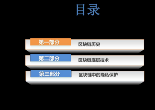 区块链怎么使用密码学，区块链密码学算法包含哪些算法