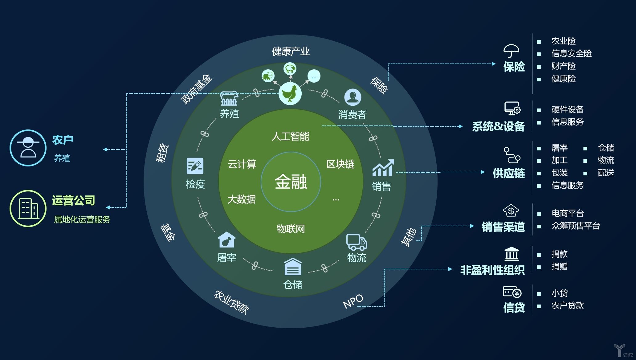 区块链怎么连不上网了，区块链怎么连不上网了呢