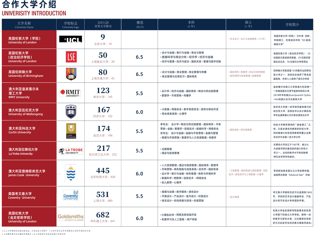 林国荣大学留学感受，林国荣大学文凭国内承认吗