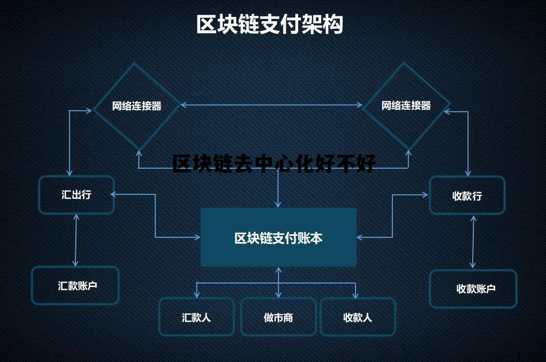 区块链的特征不包括哪些，区块链的特征不包括哪些内容