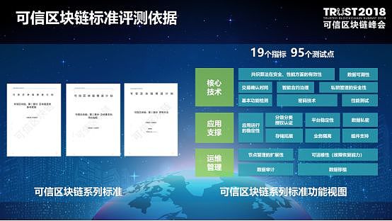 区块链推进计划项目组退出，区块链推进计划项目组退出方案