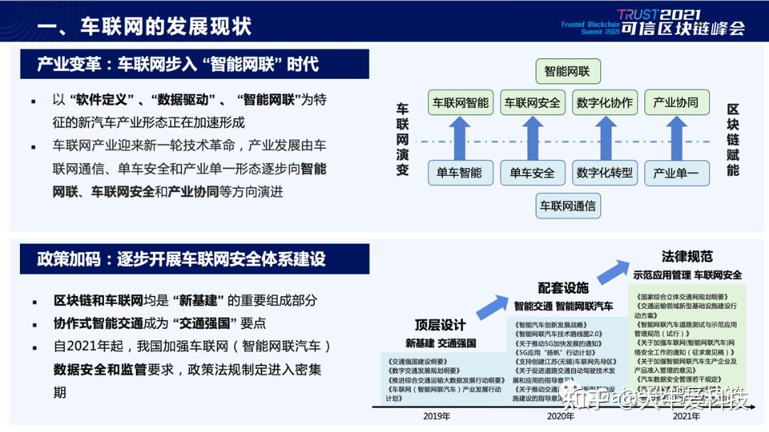 区块链推进计划项目组退出，区块链推进计划项目组退出方案