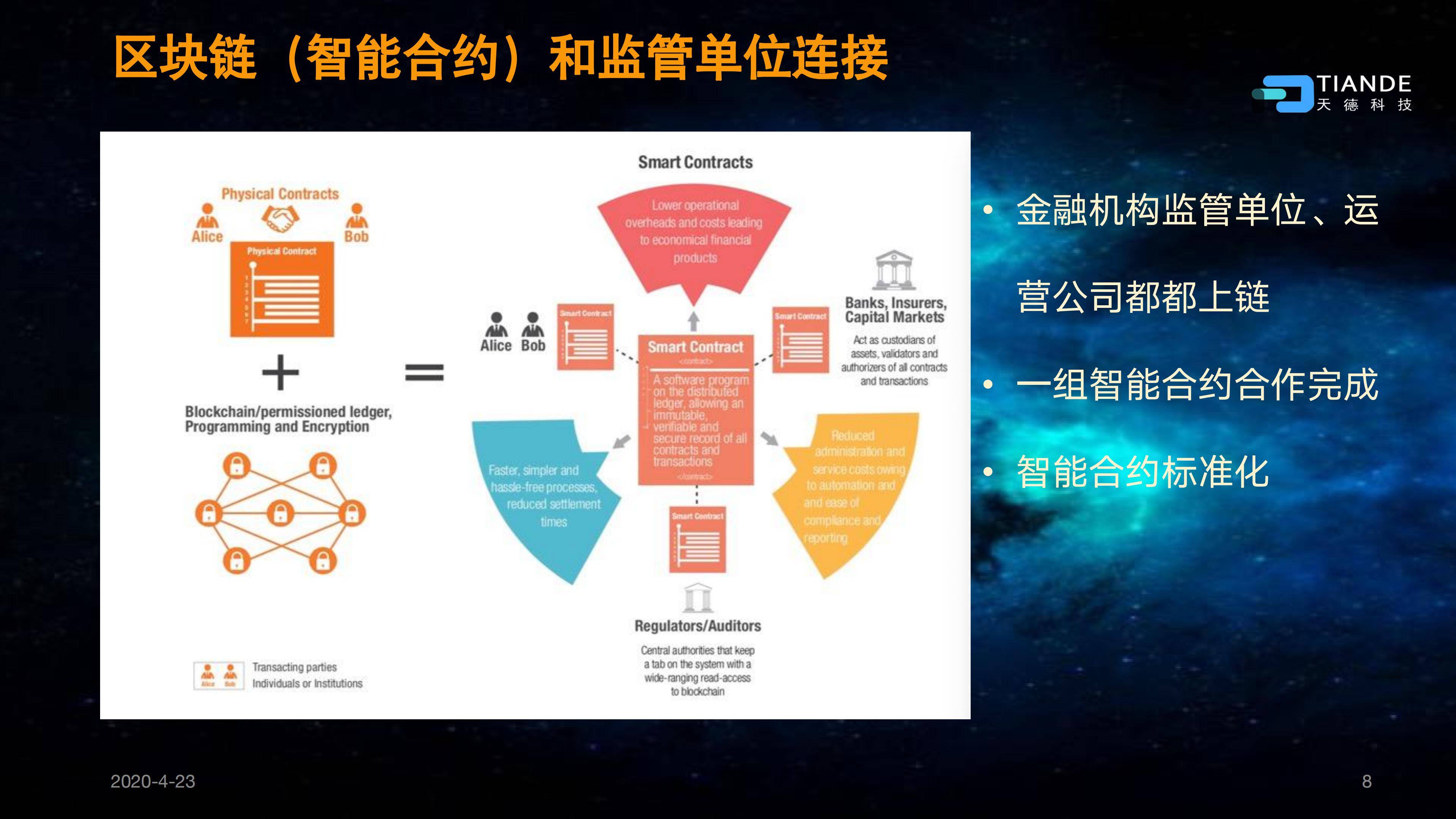 云计算赋能区块链概念，区块链云计算分别是什么意思